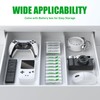 WENJOOP Rechargeable AA Batteries, 2800mAh High Capacity Double A Batteries