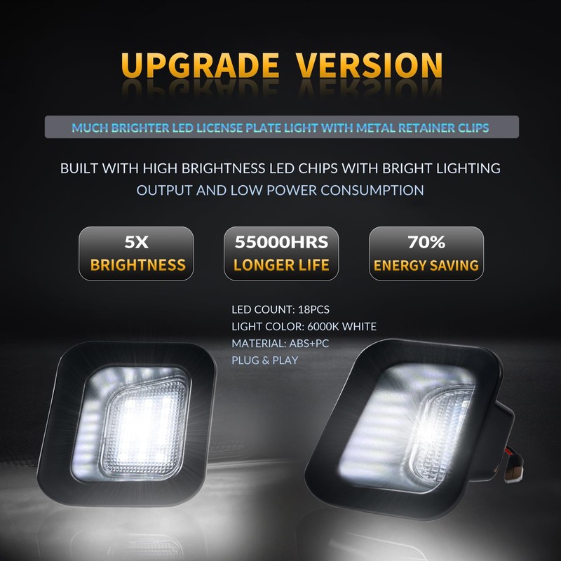 DERMOKA LED License Plate Lights with Metal Retainer Clips For
