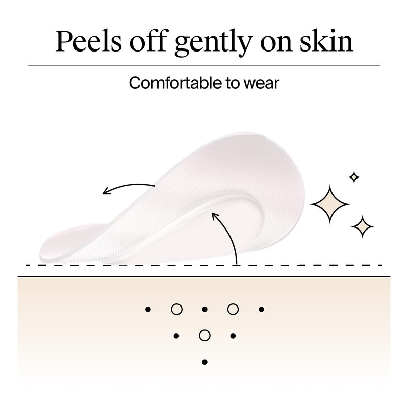 Neutrogena Clear & Defend+ Blemish Patches for Sensitive Skin, 30
