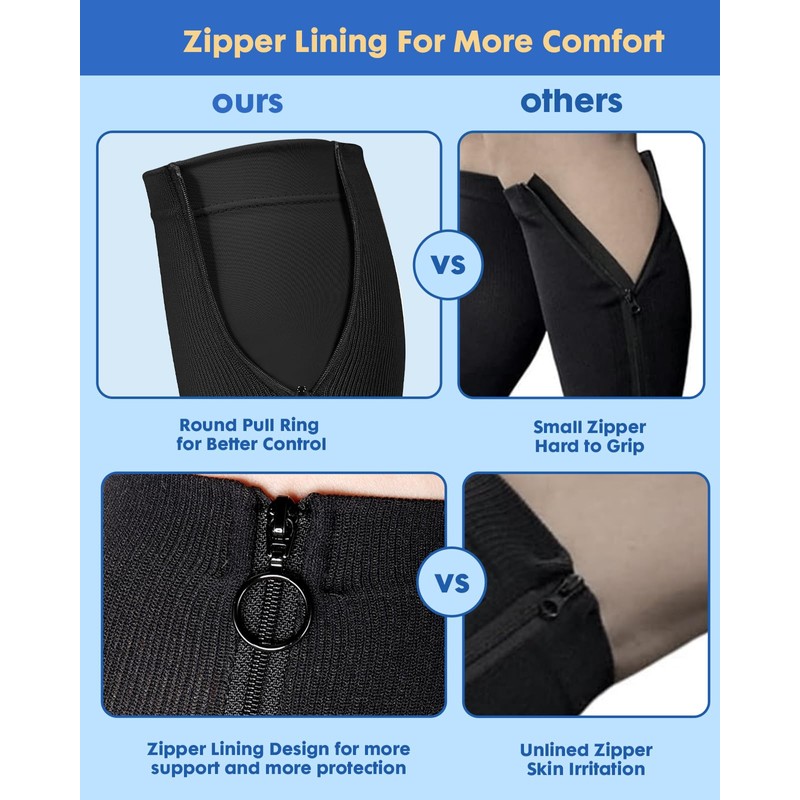 Lalapapa Zipper Compression Socks for Women Men - Compression Socks