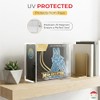 Premium Acrylic ETB Display Case – Thick Crystal Clear Display
