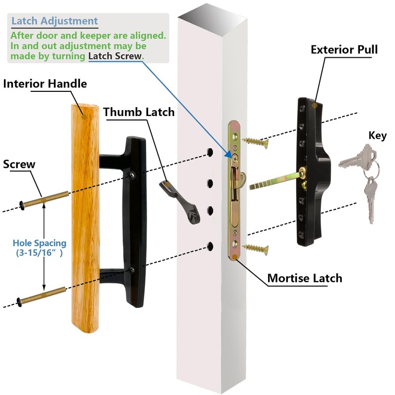 TPard Sliding Glass Patio Door Handle Set with Key Cylinder