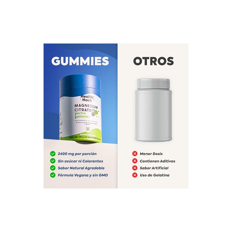 Citrato de Magnesio 60 Gomitas para Adulto Sin Azúcar Magnesium