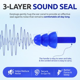 Hush-On Soft Noise Reduction Ear Plugs, 3 Pairs with Storage Pouch (Blue)