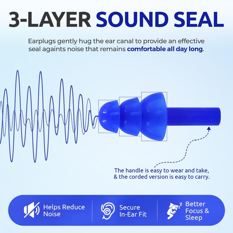 Hush-On Soft Noise Reduction Ear Plugs, 3 Pairs with Storage