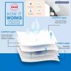 Universo en Linea Almohadillas Para Axilas Absorbe Sudor Y Olor
