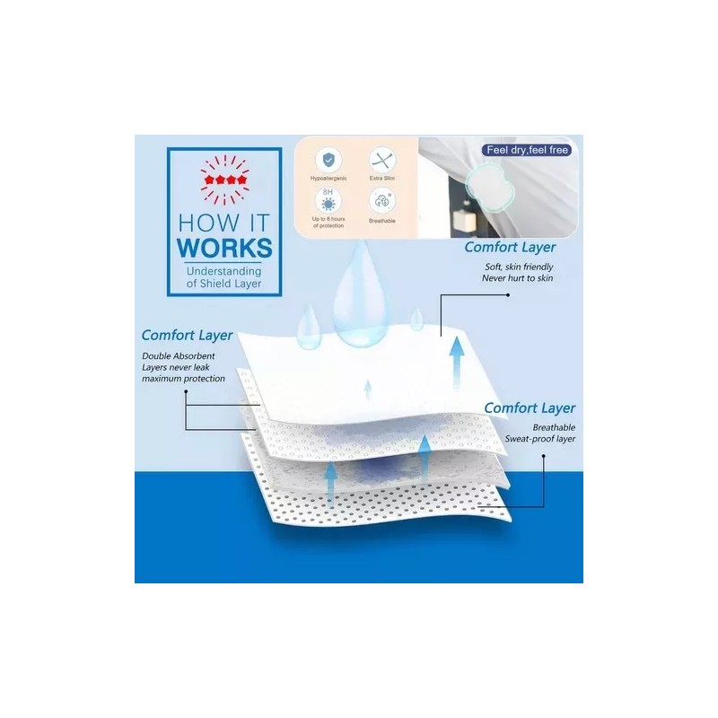 Universo en Linea Almohadillas Para Axilas Absorbe Sudor Y Olor