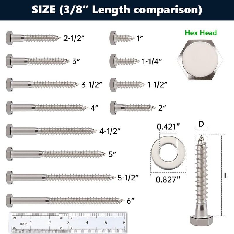 8-Sets 3/8 x 5 Hex Head Lag Screws & Flat