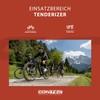 CONTEC Bicycle Pedal Tenderizer, Nylon Body, MTB Pedal, Platform Pedals,