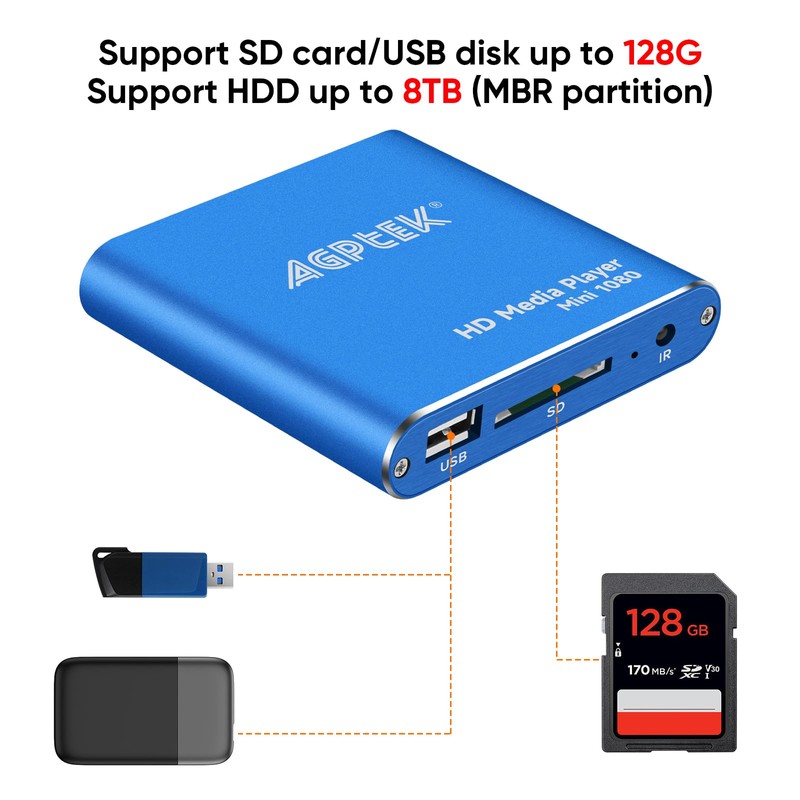 HDMI Media Player, Blue Mini 1080p Full-HD Ultra Digital Media