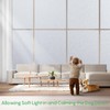 Coavas Window Privacy Film Sun Blocking Frosted Glass Window Clings