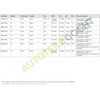 Delphi LX0464 Brake Fitting Kit