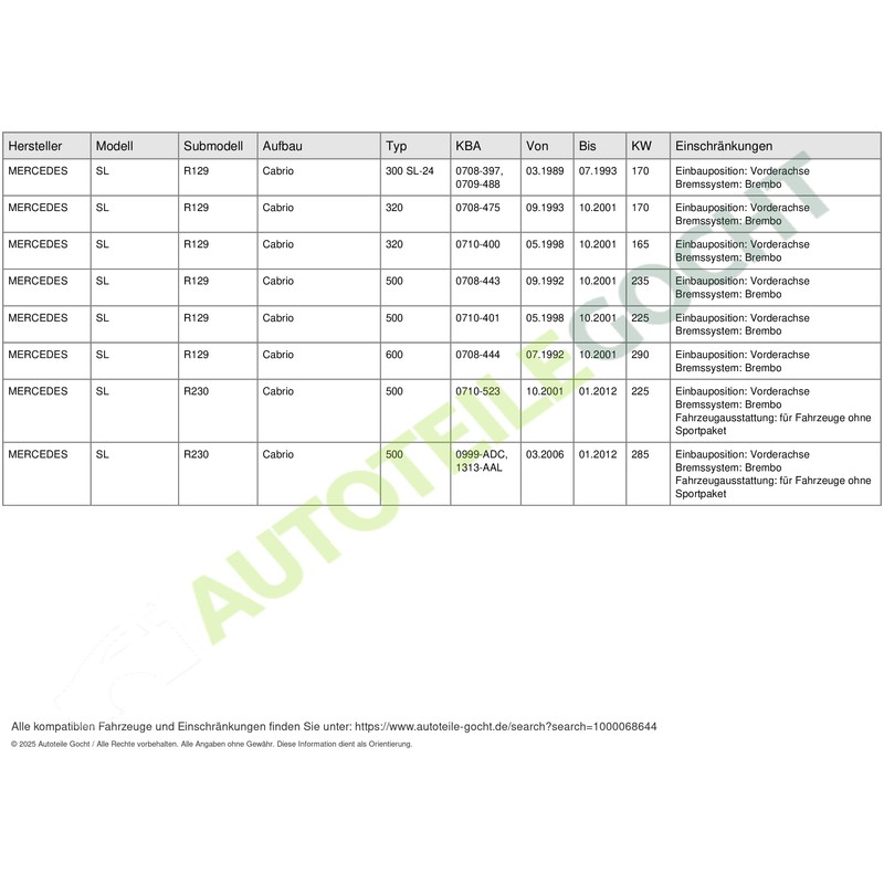 Delphi LX0464 Brake Fitting Kit