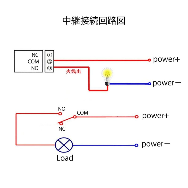 GOODCHI Relay Module, Relay Module Development Board, 1 Channel, DC