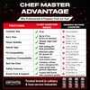 Chef Master 24x 8oz Butane Fuel Canister - Butane Fuel