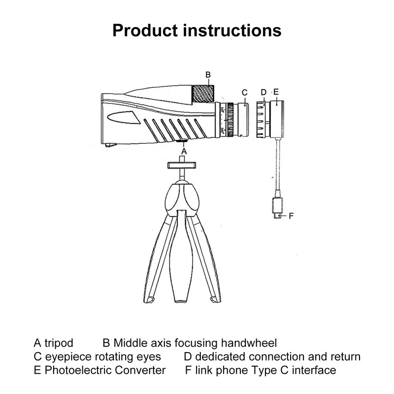 Electronic Telescope Eyepiece, 200W Pixel, Electronic Digital USB C Eyepiece,