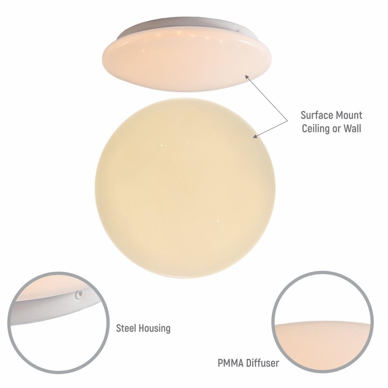 TEKLED® Moonlight Flush Ceiling Light | Non-Yellowing PMMA Cover |