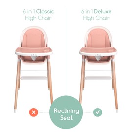 High Chair by Children Of Design Non-Reclinable 6 in 1 Baby Highchair for Babies and Toddlers, Modern wooden, Easy to Clean, Removable Tray and Cushion