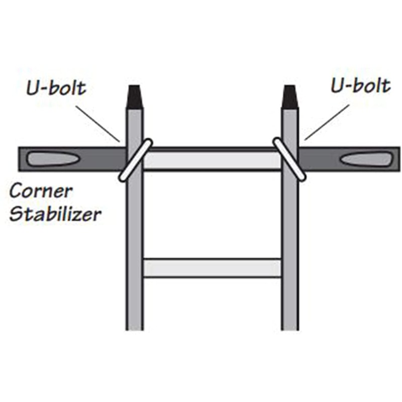 Tie Down Roof Zone Height Adjustable Safety Corner Ladder Stabilizer