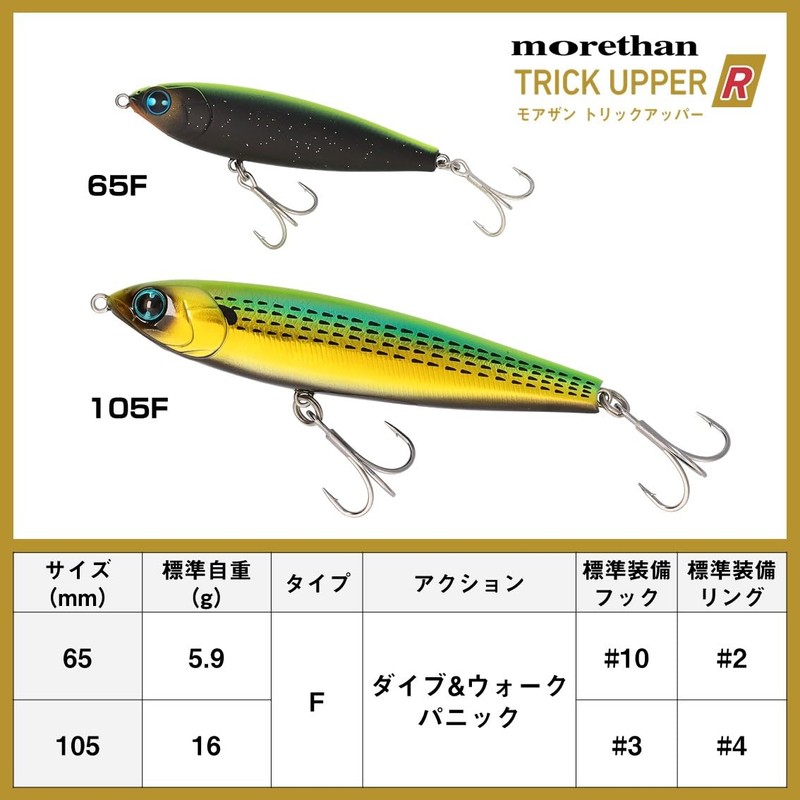 Daiwa MT Trick-Apa - R105F Adel Emerald