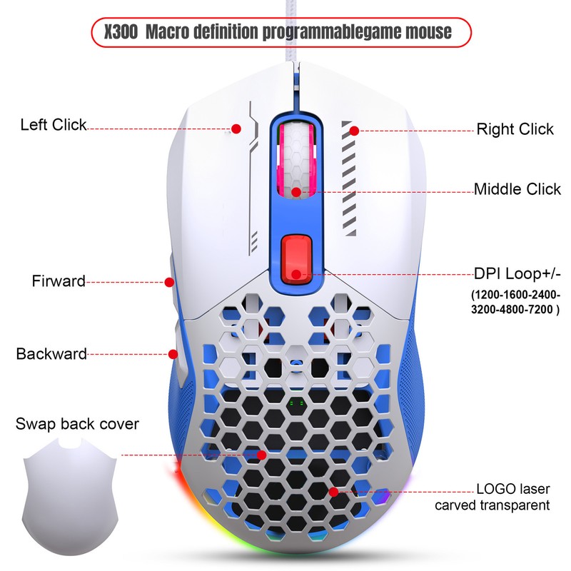 Wired Mouse Ergonomic RGB Backlit Adjustable DPI Programmable Keys 4.9ft