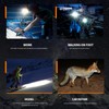 Rechargeable LED Headlamp Motion Sensor USB Charging Multifunction COB Headlamp