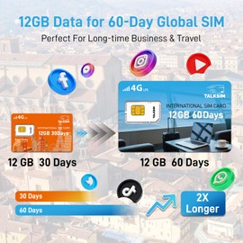 International Data Only SIM Card 12GB 60 Days, 4G LTE Travel SIM Card Supported 45 Countries USA, UK, Europe, Asia. Africa, Ideal for Business Trip and Europe Travel, No Contract