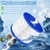 SLSM Screw-in Hot Tub Filter Cartridges Replacement for All RELXTIME,