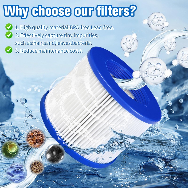 SLSM Screw-in Hot Tub Filter Cartridges Replacement for All RELXTIME,