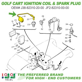10L0L Golf Cart Ignition Coil & Spark Plug For Yamaha G2 G5 G8 G9 G11 G14 Yamaha Golf Cart Model, OEM# J38-82310-20-00