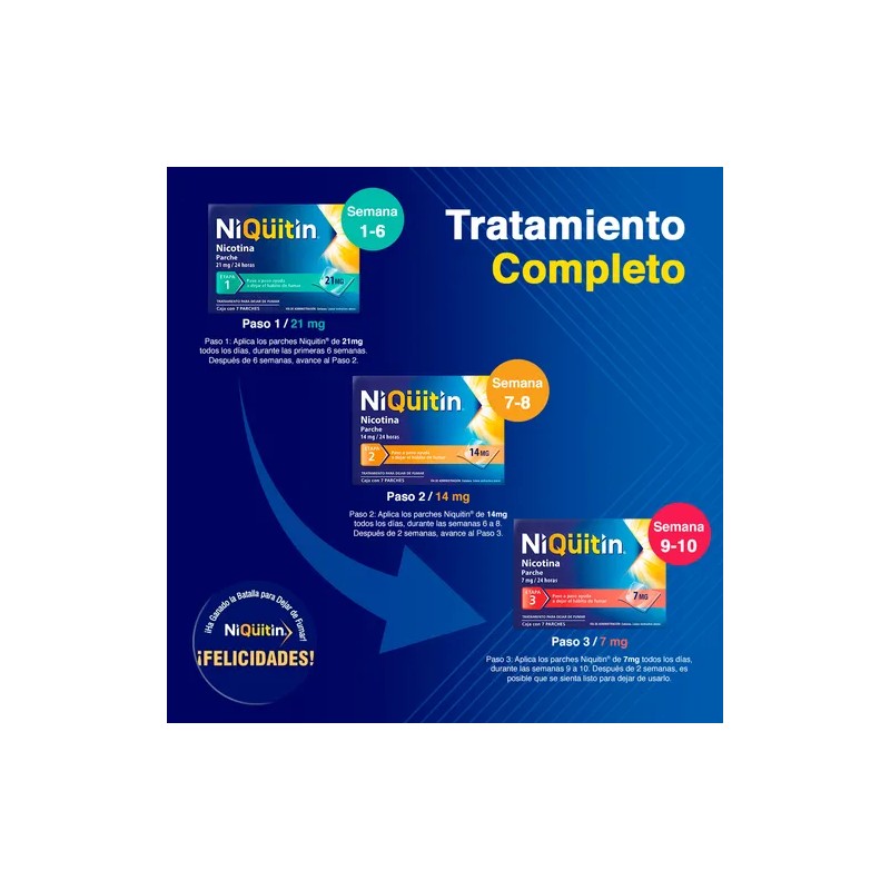 Niqitin Etapa 1 Parches 21 Mg 24 Horas, 7 Parches