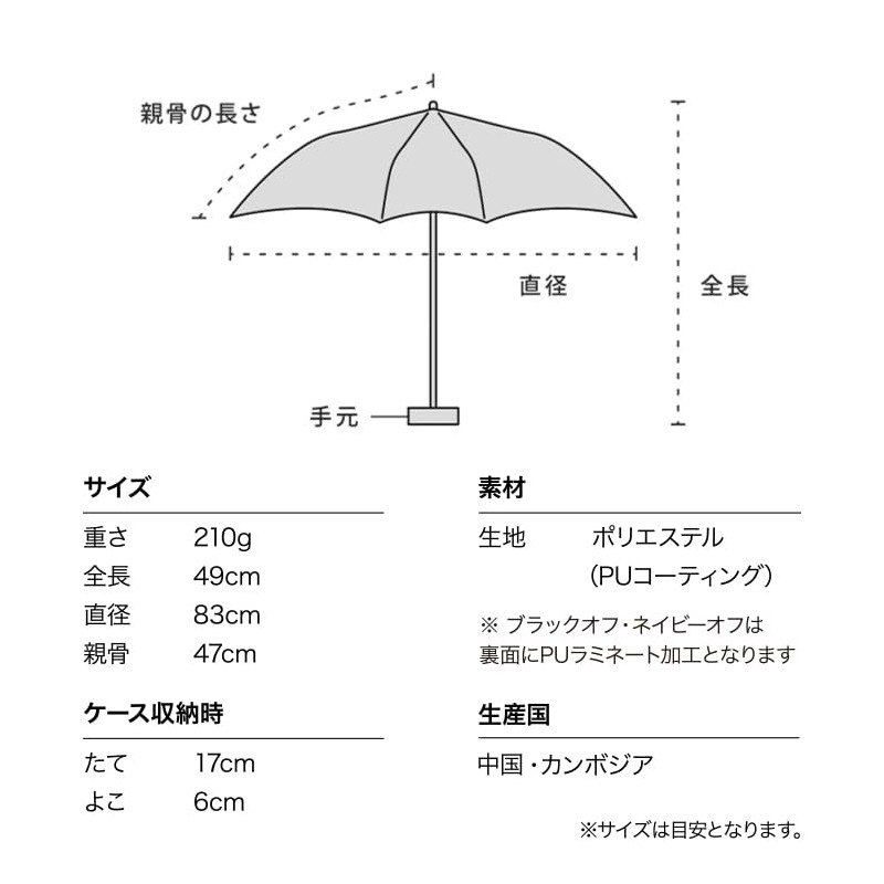 [2025] Wpc. Parasol Shading Tiny (Limited Color) Light Green x