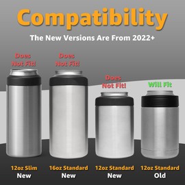 Jmoe USA Replacement Lid For Stainless Steel Yeti Colster Cans | Made With Durable Materials | Enhanced Grip Texture | (Standard - Old)