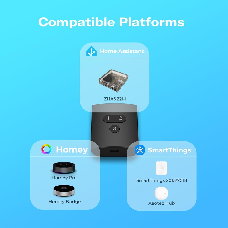 THIRDREALITY Smart Button ZB2,ZigBee Hub Required,3 Wireless Button,Remote Control,Compatible with