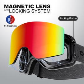 Odoland Ski Goggles Set with Detachable Magnetic Lens, Frameless Interchangeable Lens for Cloudy or Sunny, Anti-Fog UV Protection Men Women Snow Goggles for Skating Skiing and Snowboard