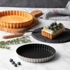 遠藤商事 sutoronguko-to Tart Mold Bottom 30 cm Parts wtl66030