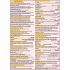 Robinson 22 Extended Quick Reference Checklist for Pilots. Foldable ALL
