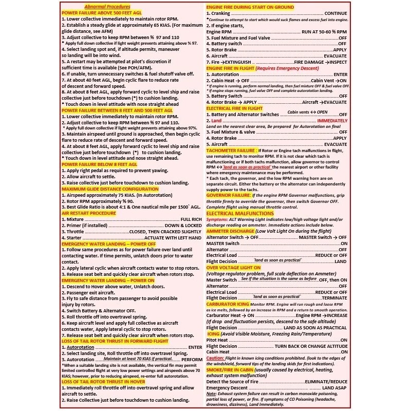 Robinson 22 Extended Quick Reference Checklist for Pilots. Foldable ALL