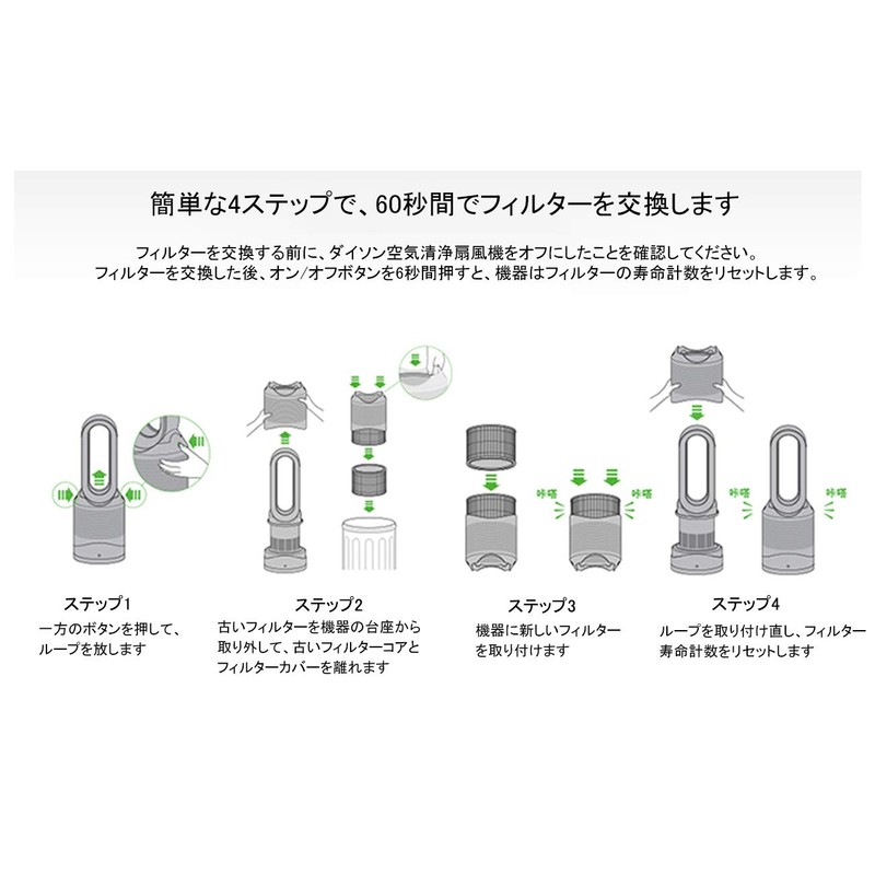 AIOGOO Fan Replacement Filter with Air Purifier Function Pure Series