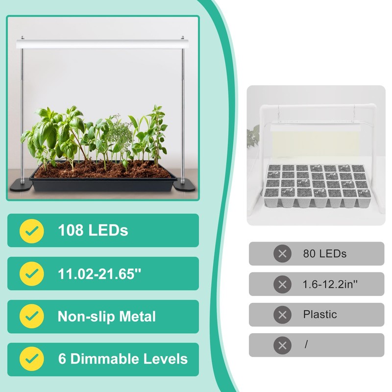 FOXGARDEN Grow Light Stand, Advanced LED Plant Growth Lighting with
