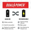 COAST HX5 360 Lumen LED Flashlight, Pure Beam Focusing, Slide