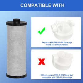 KW1 RV Water Filter – High-Capacity Replacement Compatible with WaterPur KW1a nd Neo-Pure NP-KW1 for Built-In RV Water Filtration Systems, 2-Pack