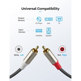VIOY RCA Cable (2.8M), 2RCA Male to 2RCA Male Stereo Audio Cable, [Dual Shield Gold-Plated] Unbalanced RCA Subwoofer Cable for Home Theater, HDTV, Amplifiers, Hi-Fi Systems, Car Audio