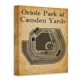 Oriole Park at Camden Yards Seating Chart - Baltimore Baseball Stadium 18x24 Canvas Poster - Vintage Blueprint Old Parchment-Like Retro Sports Memorabilia Decor for Fans, Game Room, Man Cave, or Bar