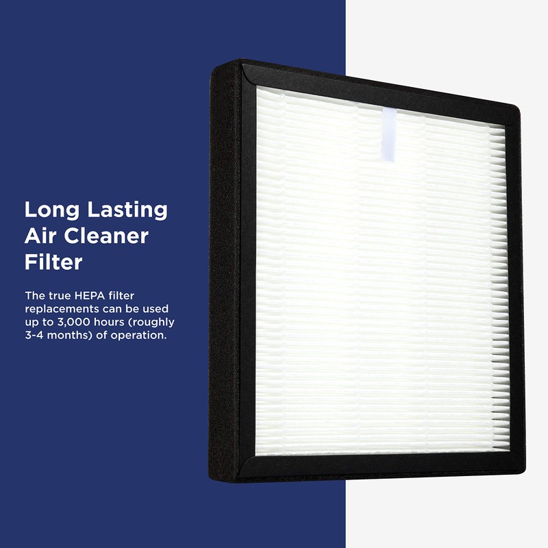 Westinghouse True HEPA H13 Filter Replacement Compatible with 1701 and