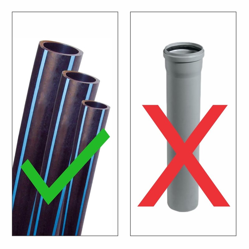 SmartProduct Plastic Pipe Chamfer Tool - Pipe Deburring Tool for