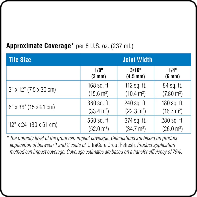 MAPEI UltraCare Grout Refresh, Universal Grout Colorant & Sealer, 8