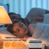 LUXSWAY White Noise Machine, Sleep Sound Machine with 10 Natural
