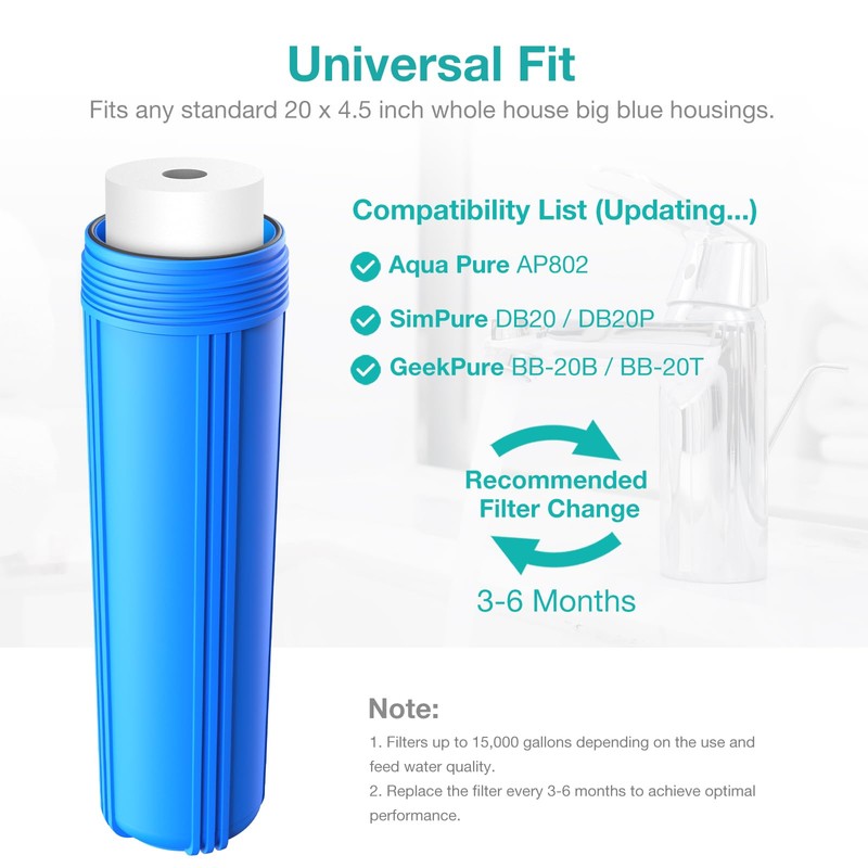 SimPure Sediment Water Filters, 5 Micron 20" x 4.5" Whole