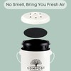 Perfnique Compost Bin Charcoal Filters, 12 Pack Filter Replacement for